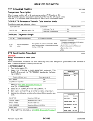 Page 1737