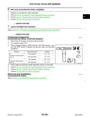Page 1752