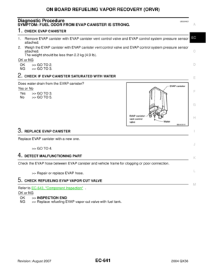 Page 1832