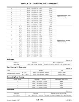 Page 1991