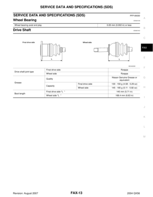 Page 2010