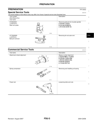 Page 2062