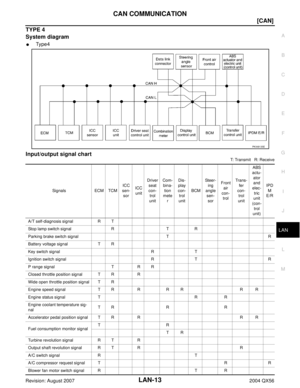 Page 2276