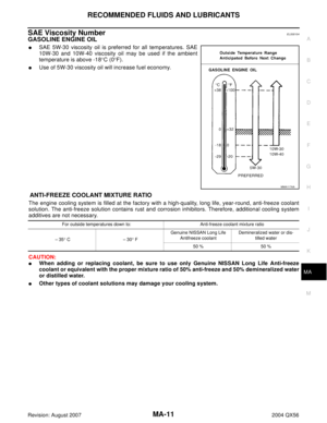 Page 2628