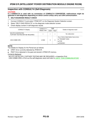 Page 2687