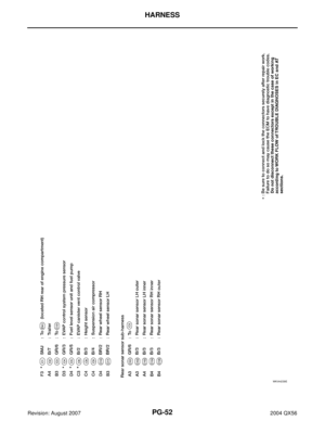 Page 2711