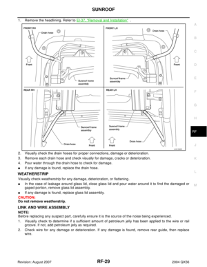 Page 2830