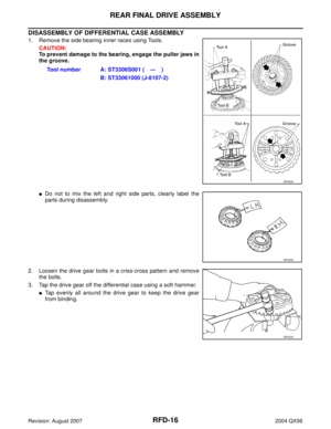 Page 2847