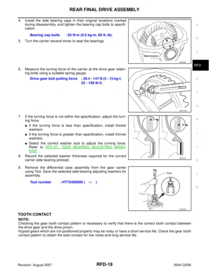 Page 2850