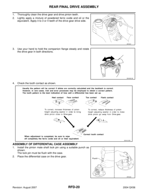 Page 2851