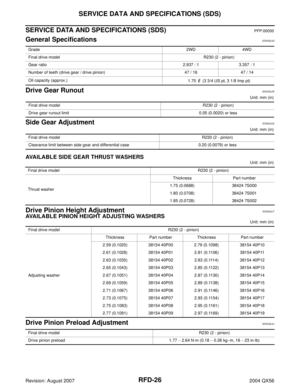 Page 2857