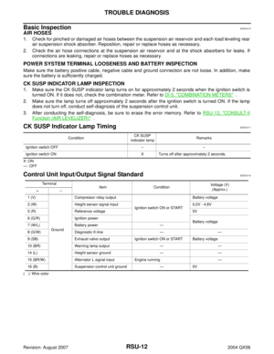 Page 2871