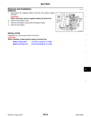 Page 2930