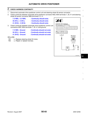 Page 3014
