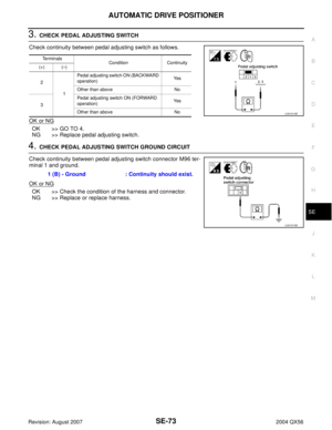 Page 3022