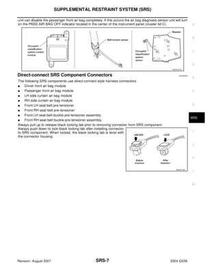 Page 3068