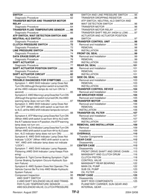 Page 3127