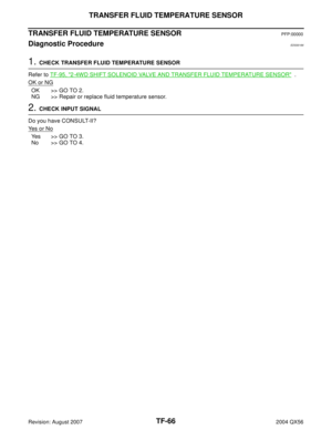Page 3191