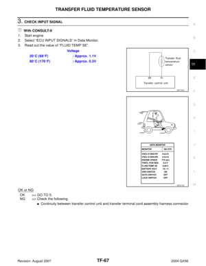 Page 3192