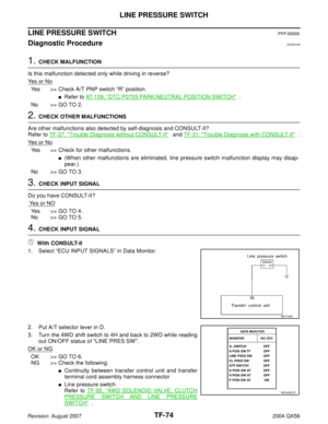 Page 3199
