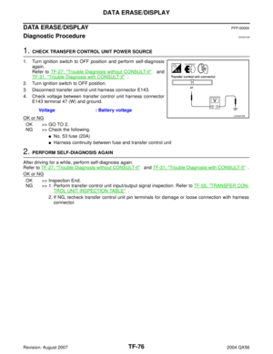 Page 3201