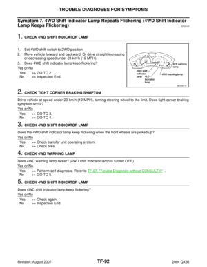 Page 3217