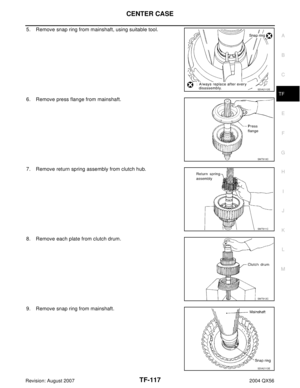 Page 3242