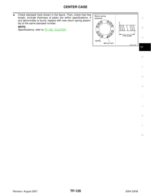 Page 3260
