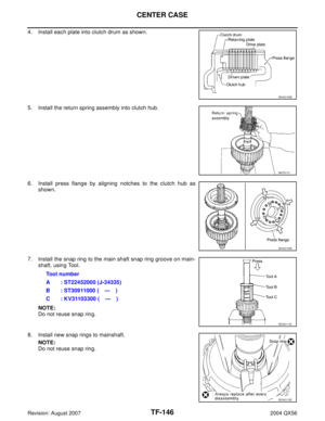 Page 3271
