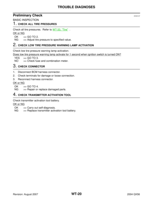 Page 3299