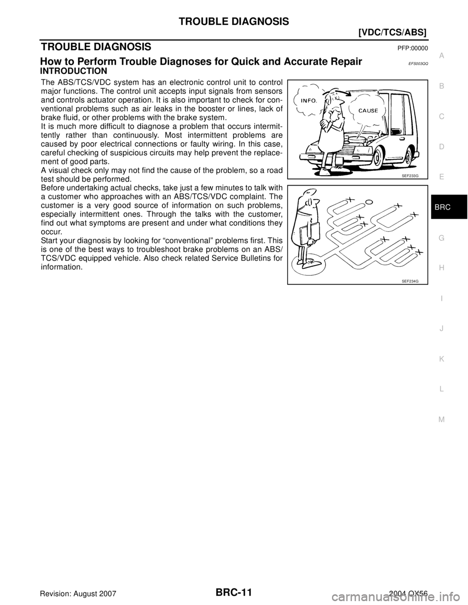INFINITI QX56 2004  Factory Service Manual TROUBLE DIAGNOSIS
BRC-11
[VDC/TCS/ABS]
C
D
E
G
H
I
J
K
L
MA
B
BRC
Revision: August 20072004 QX56
TROUBLE DIAGNOSISPFP:00000
How to Perform Trouble Diagnoses for Quick and Accurate RepairEFS003QQ
INTRO