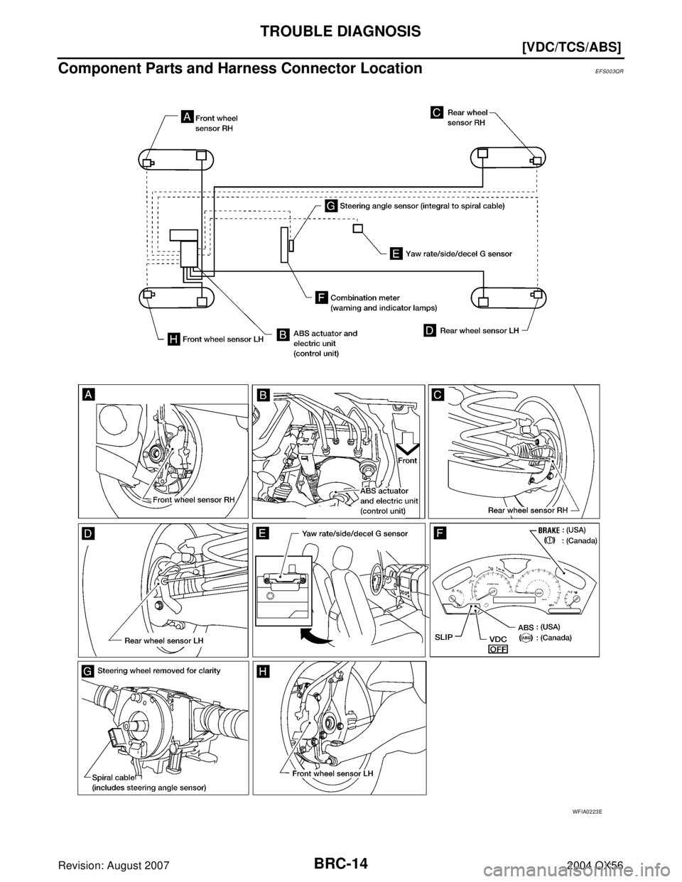 INFINITI QX56 2004  Factory Service Manual BRC-14
[VDC/TCS/ABS]
TROUBLE DIAGNOSIS
Revision: August 20072004 QX56
Component Parts and Harness Connector LocationEFS003QR
WFIA0223E 
