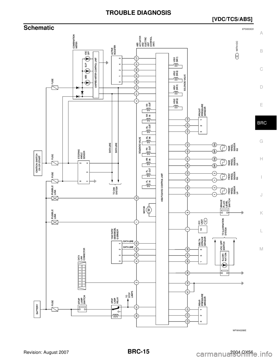 INFINITI QX56 2004  Factory Service Manual TROUBLE DIAGNOSIS
BRC-15
[VDC/TCS/ABS]
C
D
E
G
H
I
J
K
L
MA
B
BRC
Revision: August 20072004 QX56
SchematicEFS003QS
WFWA0288E 
