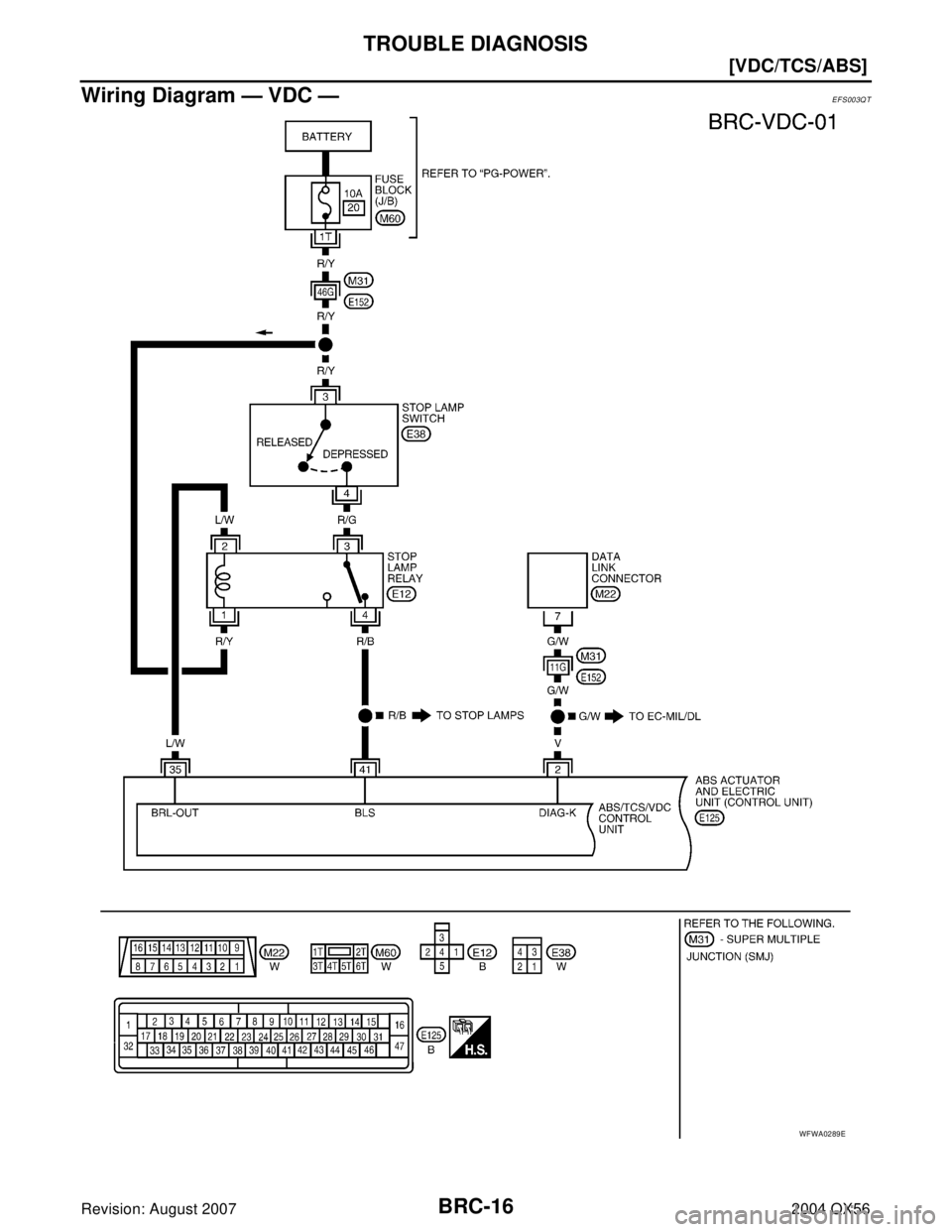 INFINITI QX56 2004  Factory Service Manual BRC-16
[VDC/TCS/ABS]
TROUBLE DIAGNOSIS
Revision: August 20072004 QX56
Wiring Diagram — VDC —EFS003QT
WFWA0289E 