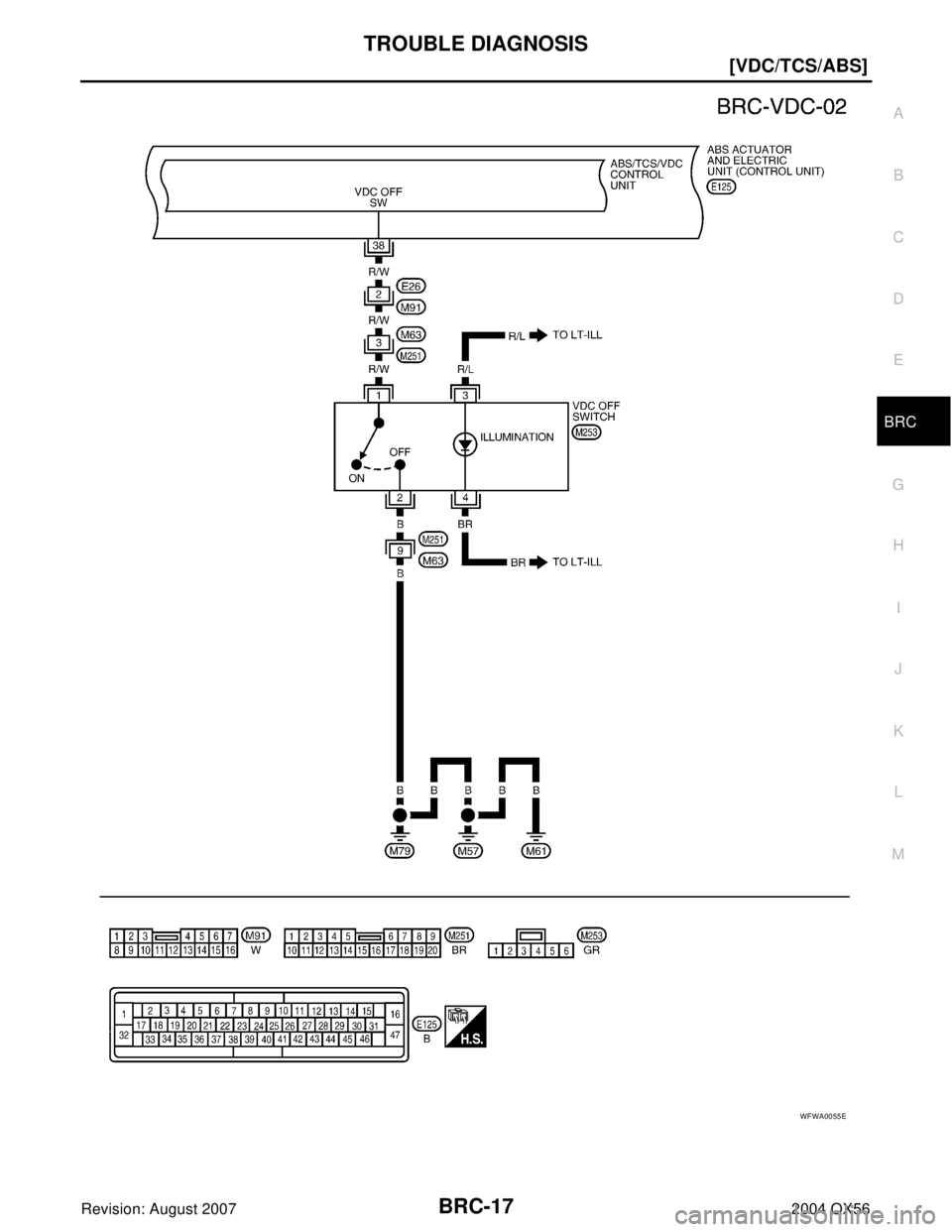 INFINITI QX56 2004  Factory Service Manual TROUBLE DIAGNOSIS
BRC-17
[VDC/TCS/ABS]
C
D
E
G
H
I
J
K
L
MA
B
BRC
Revision: August 20072004 QX56
WFWA0055E 