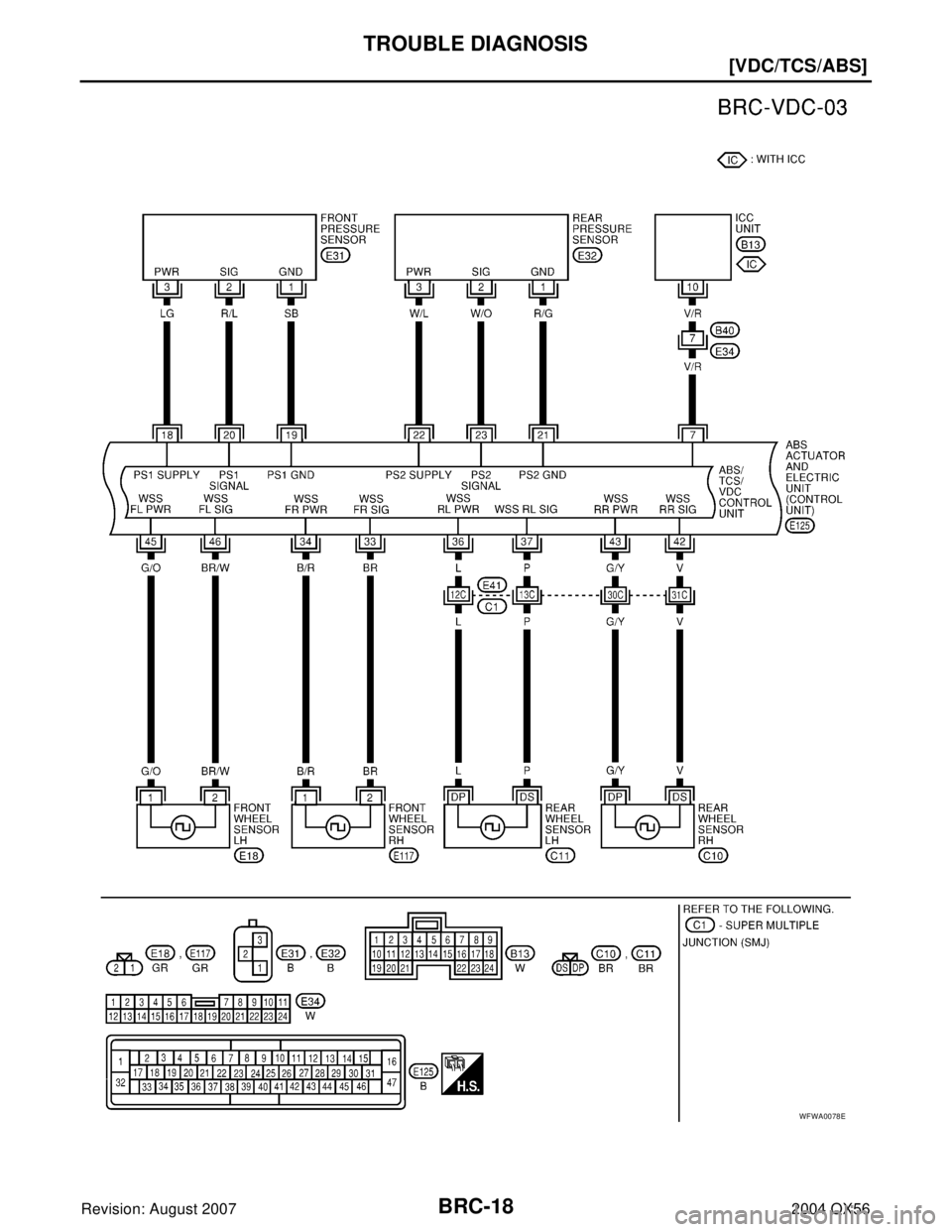 INFINITI QX56 2004  Factory Service Manual BRC-18
[VDC/TCS/ABS]
TROUBLE DIAGNOSIS
Revision: August 20072004 QX56
WFWA0078E 