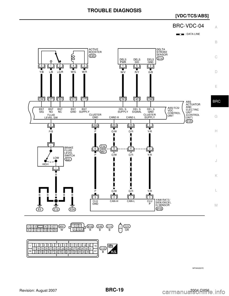 INFINITI QX56 2004  Factory Service Manual TROUBLE DIAGNOSIS
BRC-19
[VDC/TCS/ABS]
C
D
E
G
H
I
J
K
L
MA
B
BRC
Revision: August 20072004 QX56
WFWA0097E 