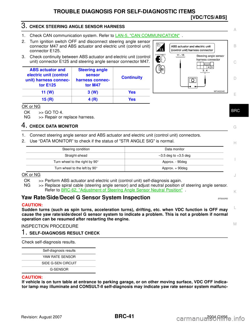 INFINITI QX56 2004  Factory Service Manual TROUBLE DIAGNOSIS FOR SELF-DIAGNOSTIC ITEMS
BRC-41
[VDC/TCS/ABS]
C
D
E
G
H
I
J
K
L
MA
B
BRC
Revision: August 20072004 QX56
3. CHECK STEERING ANGLE SENSOR HARNESS
1. Check CAN communication system. Ref