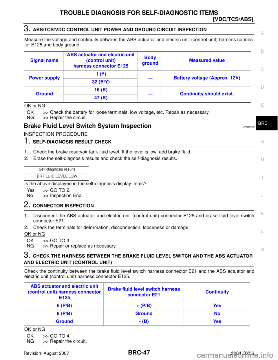 INFINITI QX56 2004  Factory Service Manual TROUBLE DIAGNOSIS FOR SELF-DIAGNOSTIC ITEMS
BRC-47
[VDC/TCS/ABS]
C
D
E
G
H
I
J
K
L
MA
B
BRC
Revision: August 20072004 QX56
3. ABS/TCS/VDC CONTROL UNIT POWER AND GROUND CIRCUIT INSPECTION
Measure the v