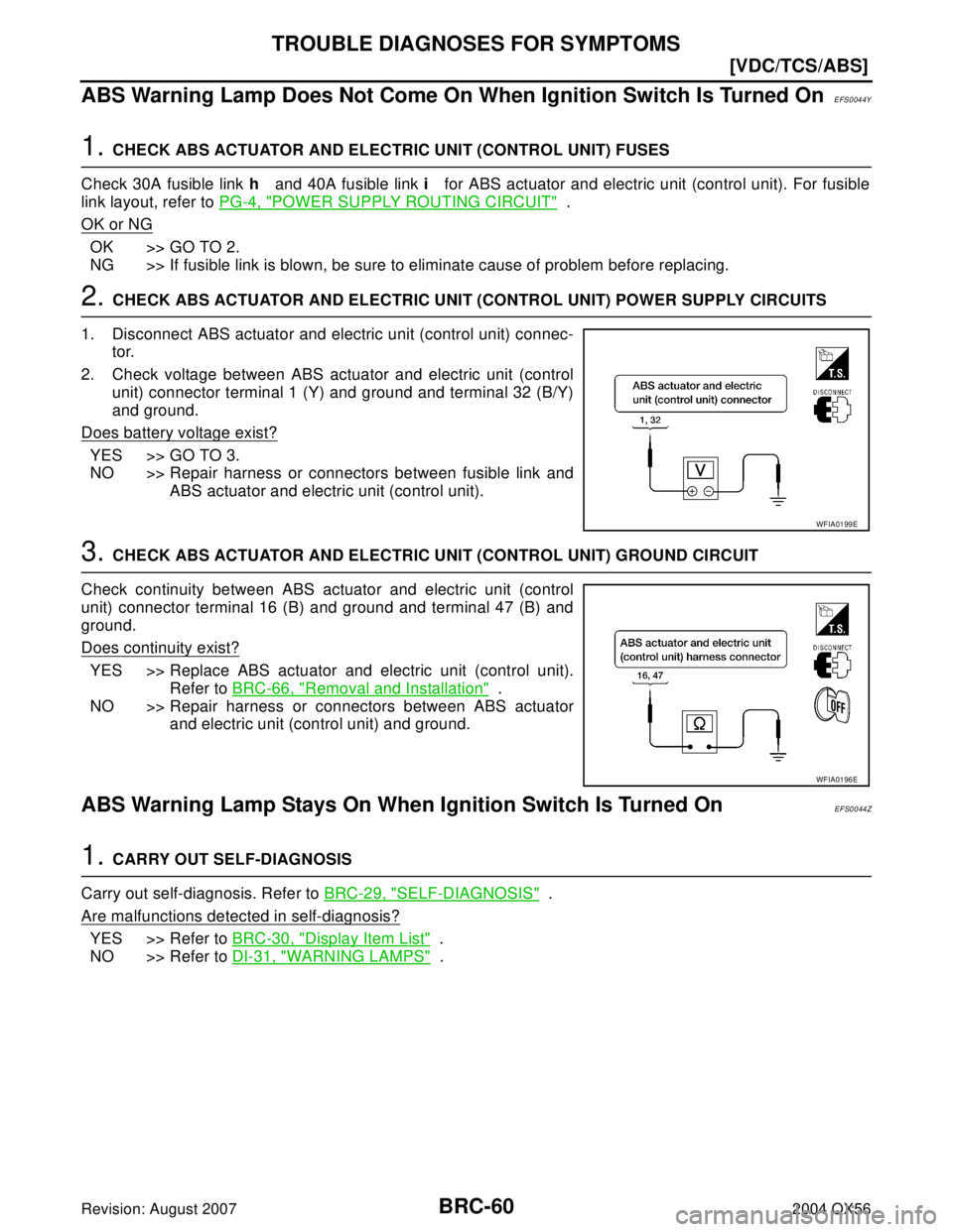 INFINITI QX56 2004  Factory Service Manual BRC-60
[VDC/TCS/ABS]
TROUBLE DIAGNOSES FOR SYMPTOMS
Revision: August 20072004 QX56
ABS Warning Lamp Does Not Come On When Ignition Switch Is Turned OnEFS0044Y
1. CHECK ABS ACTUATOR AND ELECTRIC UNIT (