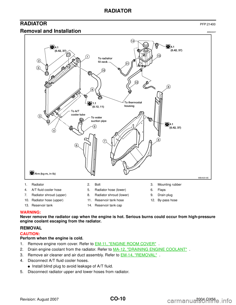 INFINITI QX56 2004  Factory Service Manual CO-10Revision: August 2007
RADIATOR
2004 QX56
RADIATORPFP:21400
Removal and InstallationEBS00I4Y
WAR NIN G:
Never remove the radiator cap when the engine is hot. Serious burns could occur from high-pr