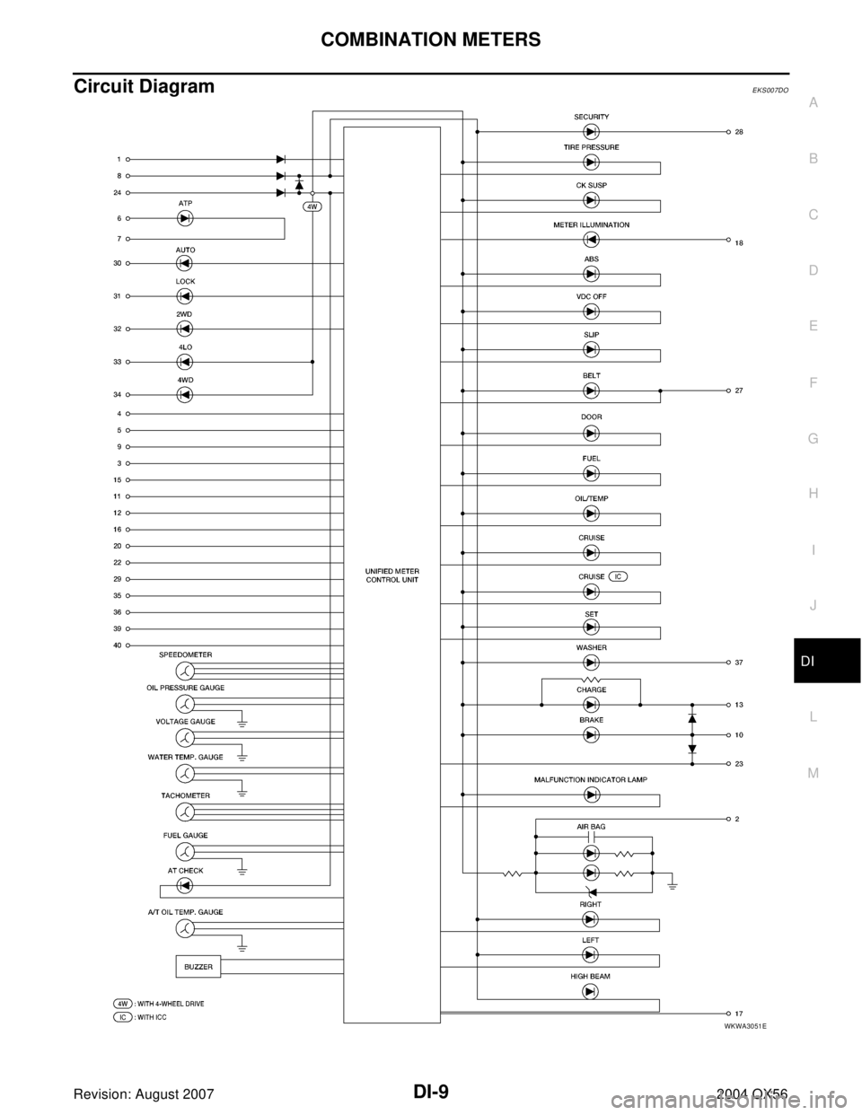INFINITI QX56 2004  Factory Service Manual COMBINATION METERS
DI-9
C
D
E
F
G
H
I
J
L
MA
B
DI
Revision: August 20072004 QX56
Circuit DiagramEKS007DO
WKWA3051E 