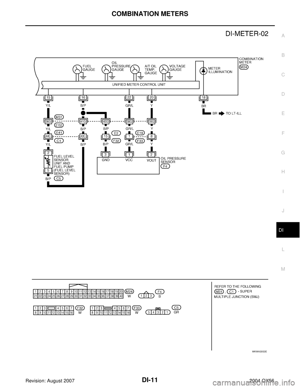 INFINITI QX56 2004  Factory Service Manual COMBINATION METERS
DI-11
C
D
E
F
G
H
I
J
L
MA
B
DI
Revision: August 20072004 QX56
WKWA3053E 