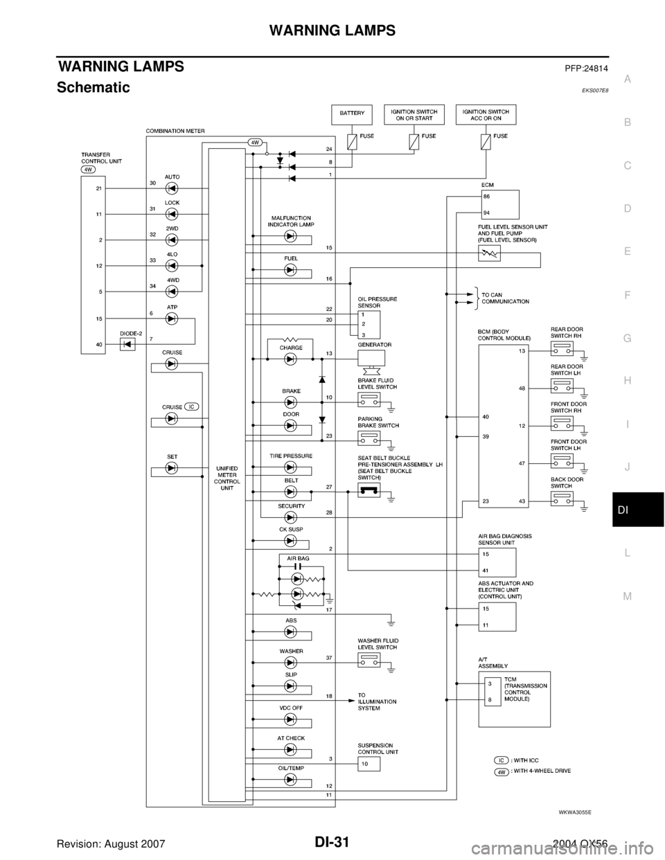 INFINITI QX56 2004  Factory Service Manual WARNING LAMPS
DI-31
C
D
E
F
G
H
I
J
L
MA
B
DI
Revision: August 20072004 QX56
WARNING LAMPSPFP:24814
SchematicEKS007E8
WKWA3055E 