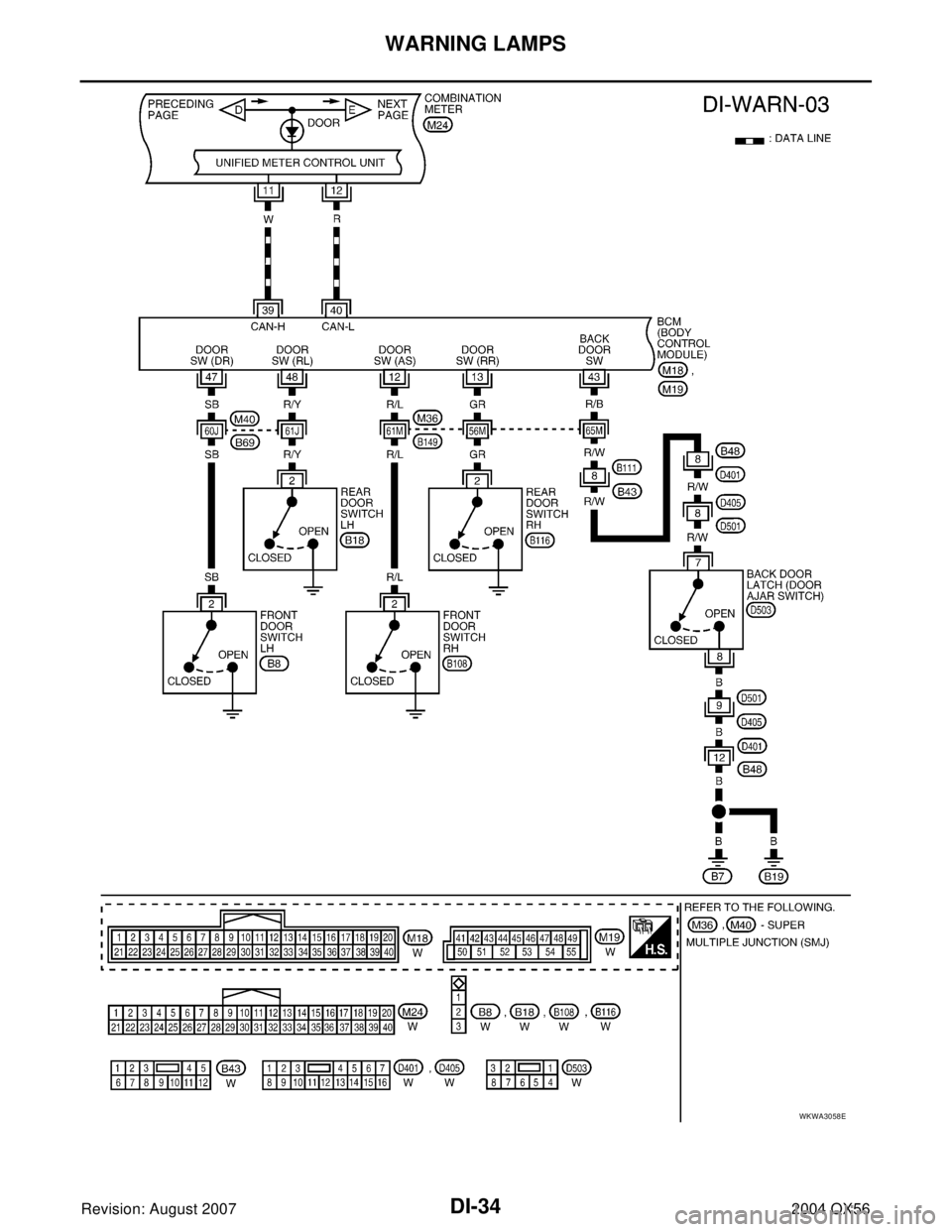 INFINITI QX56 2004  Factory Service Manual DI-34
WARNING LAMPS
Revision: August 20072004 QX56
WKWA3058E 