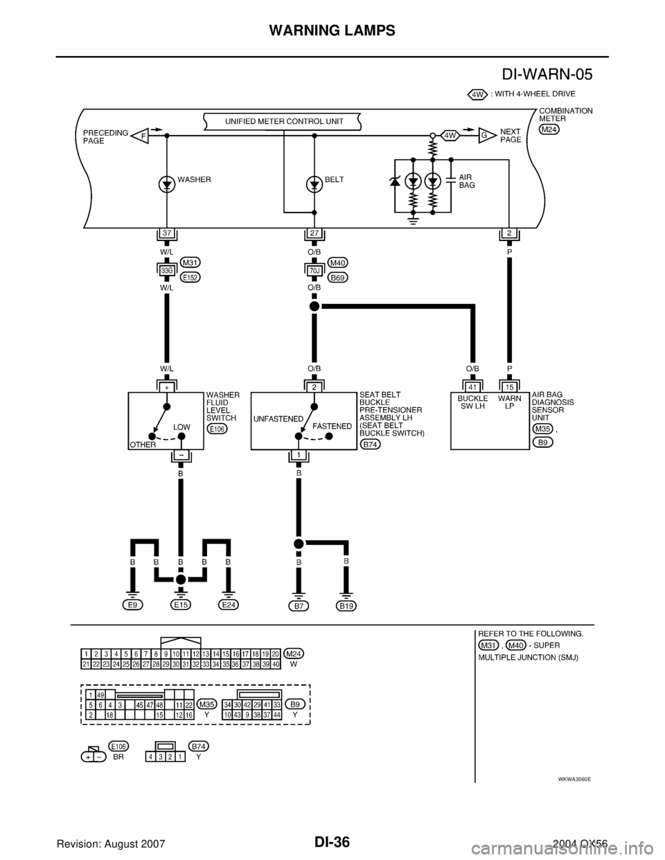 INFINITI QX56 2004  Factory Service Manual DI-36
WARNING LAMPS
Revision: August 20072004 QX56
WKWA3060E 