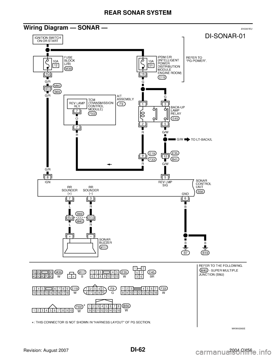 INFINITI QX56 2004  Factory Service Manual DI-62
REAR SONAR SYSTEM
Revision: August 20072004 QX56
Wiring Diagram — SONAR —EKS007EU
WKWA3065E 