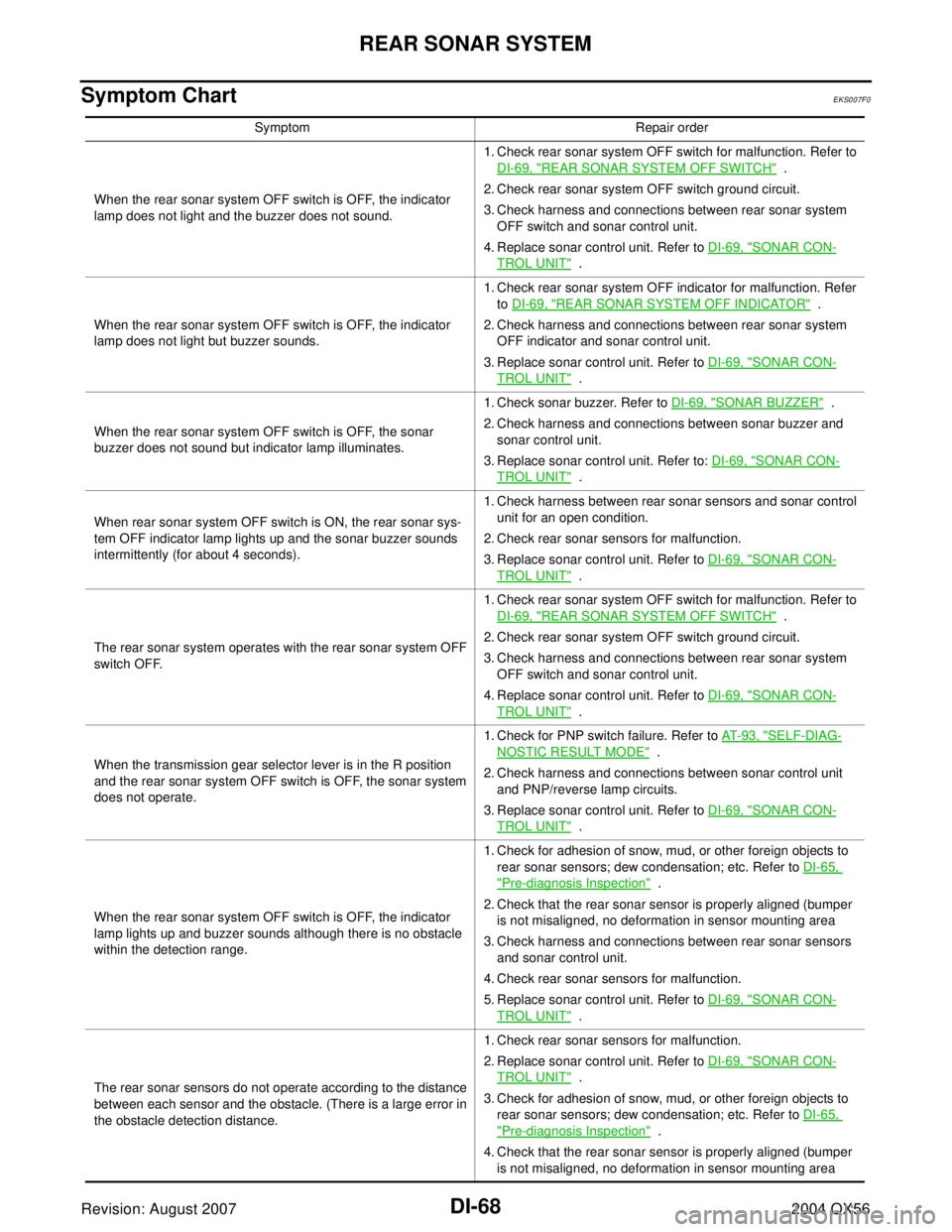 INFINITI QX56 2004  Factory Service Manual DI-68
REAR SONAR SYSTEM
Revision: August 20072004 QX56
Symptom Chart EKS007F0
Symptom Repair order
When the rear sonar system OFF switch is OFF, the indicator 
lamp does not light and the buzzer does 