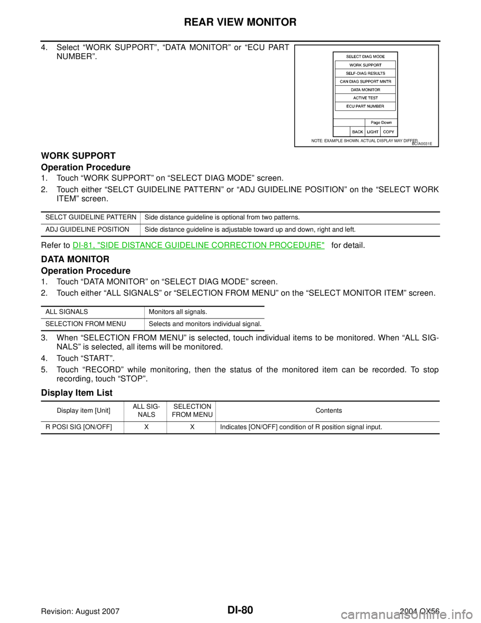 INFINITI QX56 2004  Factory Service Manual DI-80
REAR VIEW MONITOR
Revision: August 20072004 QX56
4. Select “WORK SUPPORT”, “DATA MONITOR” or “ECU PART
NUMBER”.
WORK SUPPORT
Operation Procedure
1. Touch “WORK SUPPORT” on “SEL