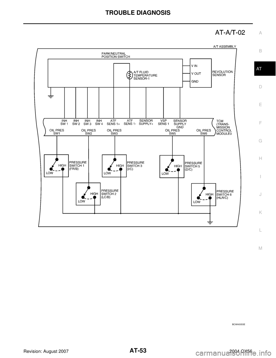 INFINITI QX56 2004  Factory Service Manual TROUBLE DIAGNOSIS
AT-53
D
E
F
G
H
I
J
K
L
MA
B
AT
Revision: August 20072004 QX56
BCWA0055E 